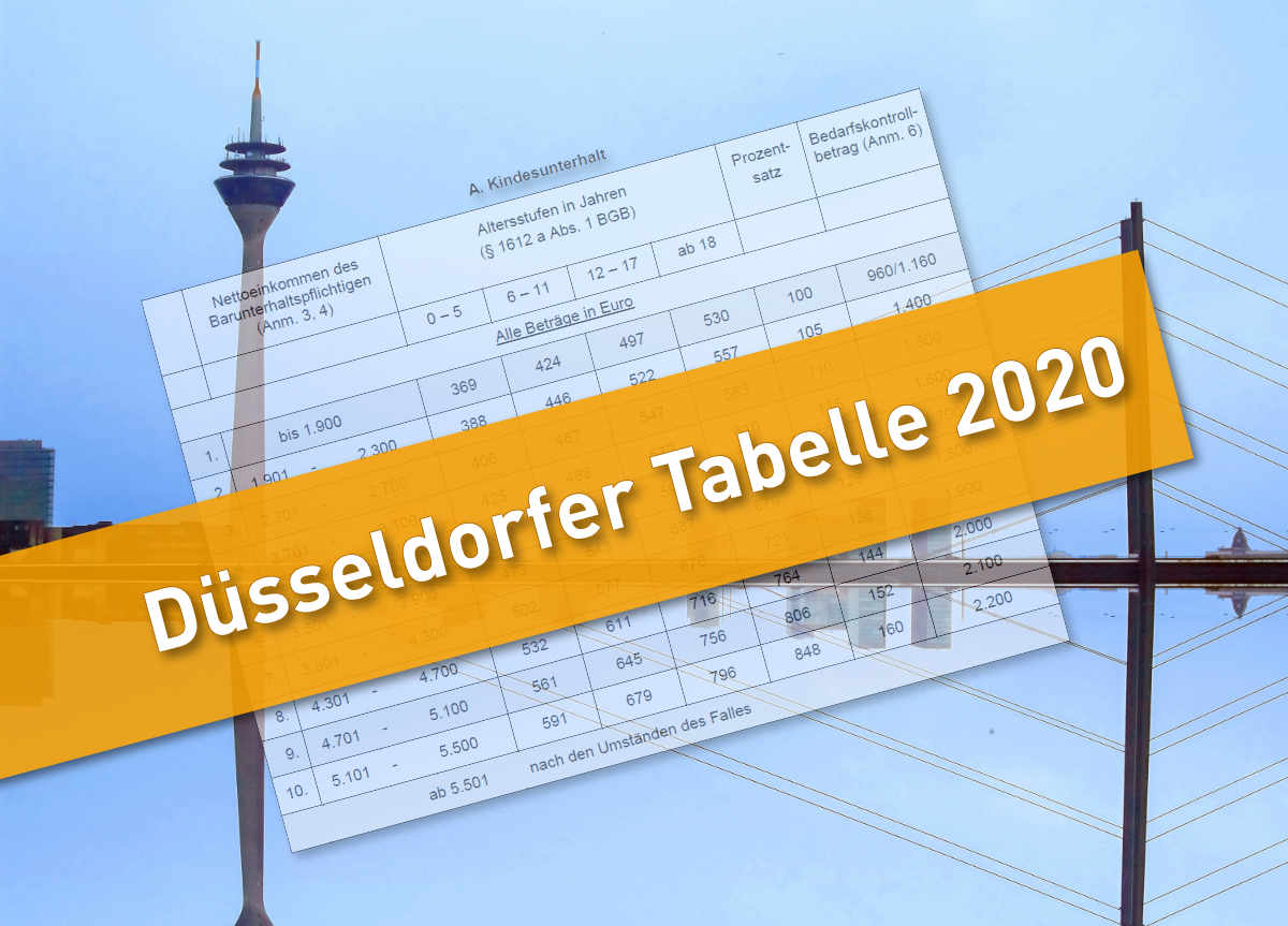 Düsseldorfer Tabelle 2020